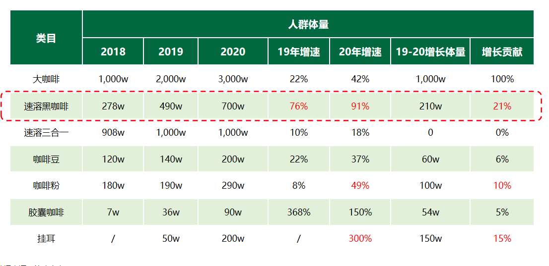 产品经理，产品经理网站